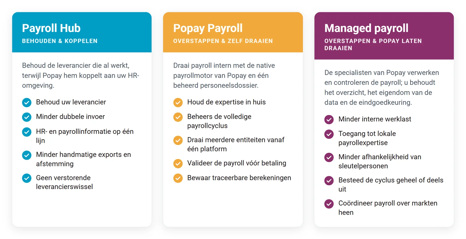 Drie manieren om payroll te draaien met Popay: Payroll Hub om uw leverancier te behouden en te koppelen, Popay Payroll om het zelf te doen, beheerde payroll om het aan Popay over te laten