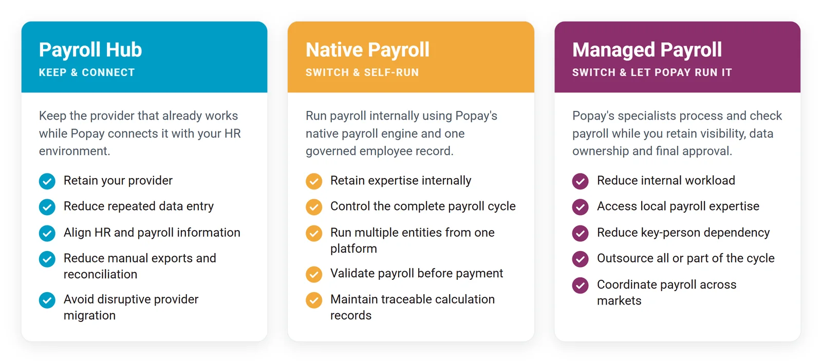 Three ways to run payroll with Popay: Payroll Hub to keep and connect your provider, Native Payroll to run it yourself, Managed Payroll to let Popay run it