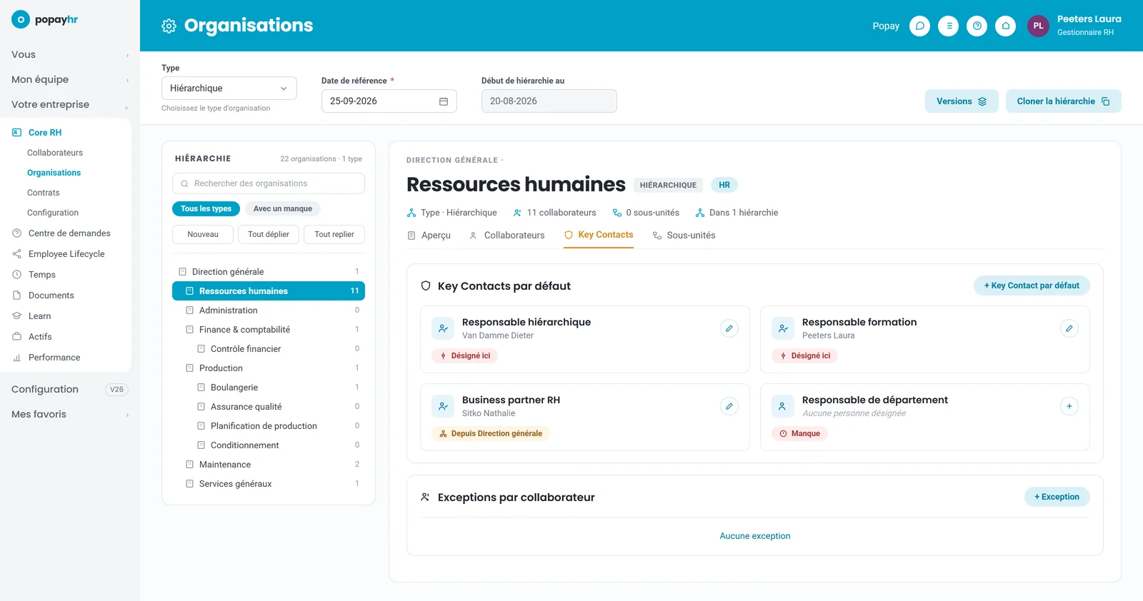 Key contacts dans Popay HR : à gauche l'arbre des organisations, et pour Human Resources quatre rôles avec la personne qui les porte, indiqués comme désigné ici, hérité de Direction générale, ou un manque.