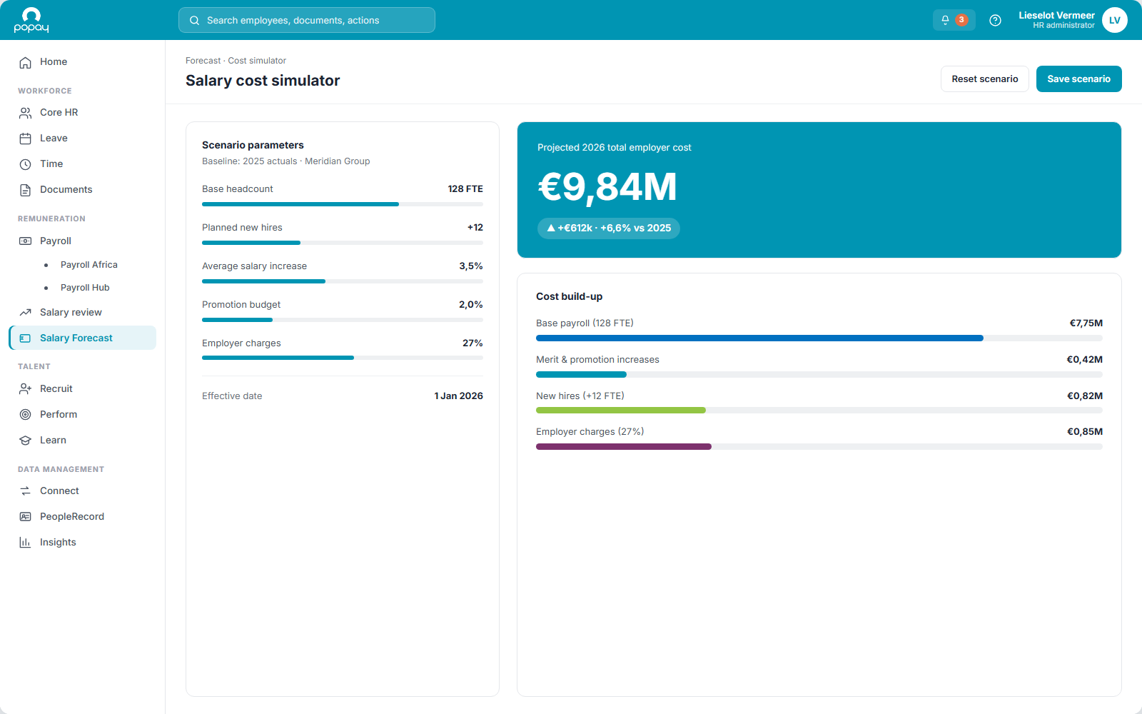 Popay HR salary-cost forecast simulator